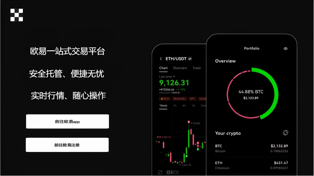易欧app下载